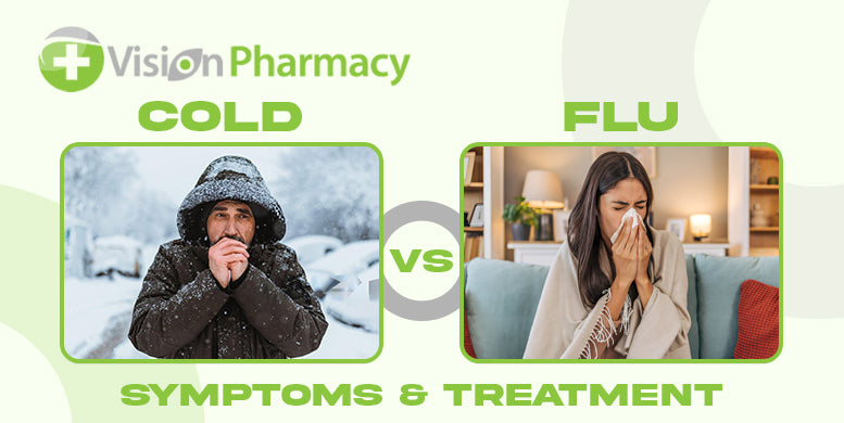 Cold vs. Flu - Symptoms & treatment