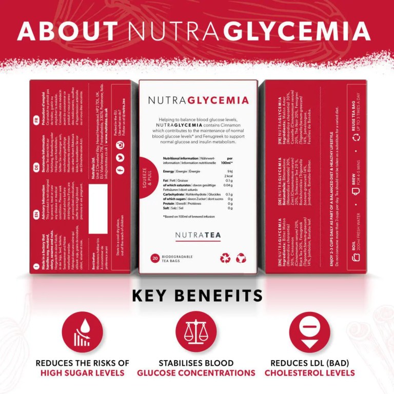 NUTRA GLYCEMIA