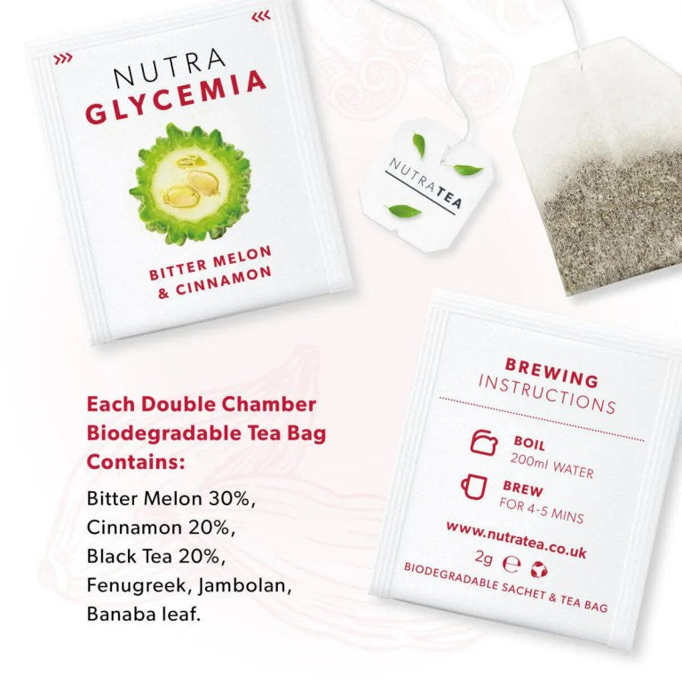 NUTRA GLYCEMIA