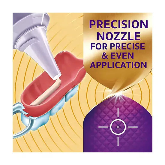 Precision Nozzle For Precisse & Even Application