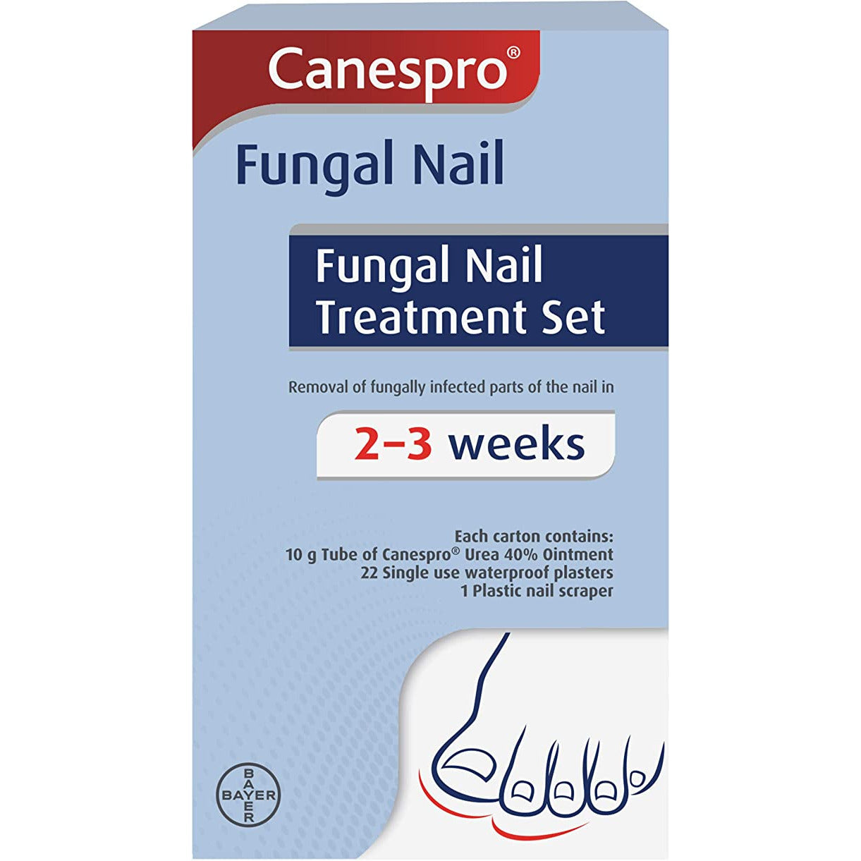 Canespro Fungal Nail Treatment Set 